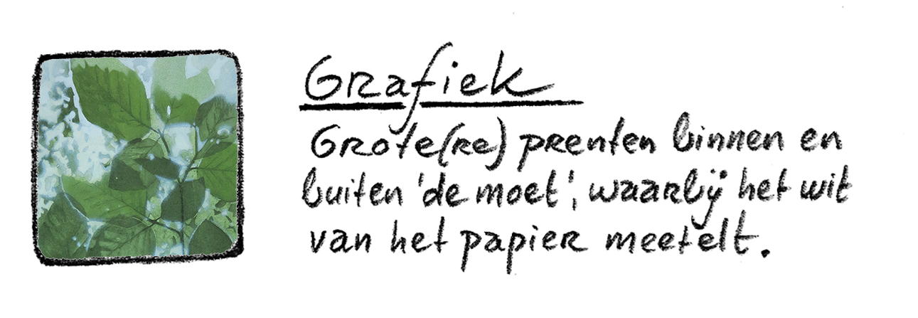 Menu Grafiek