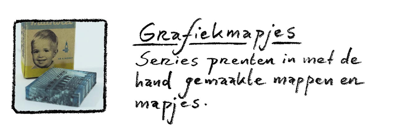 Grafiek mapjes